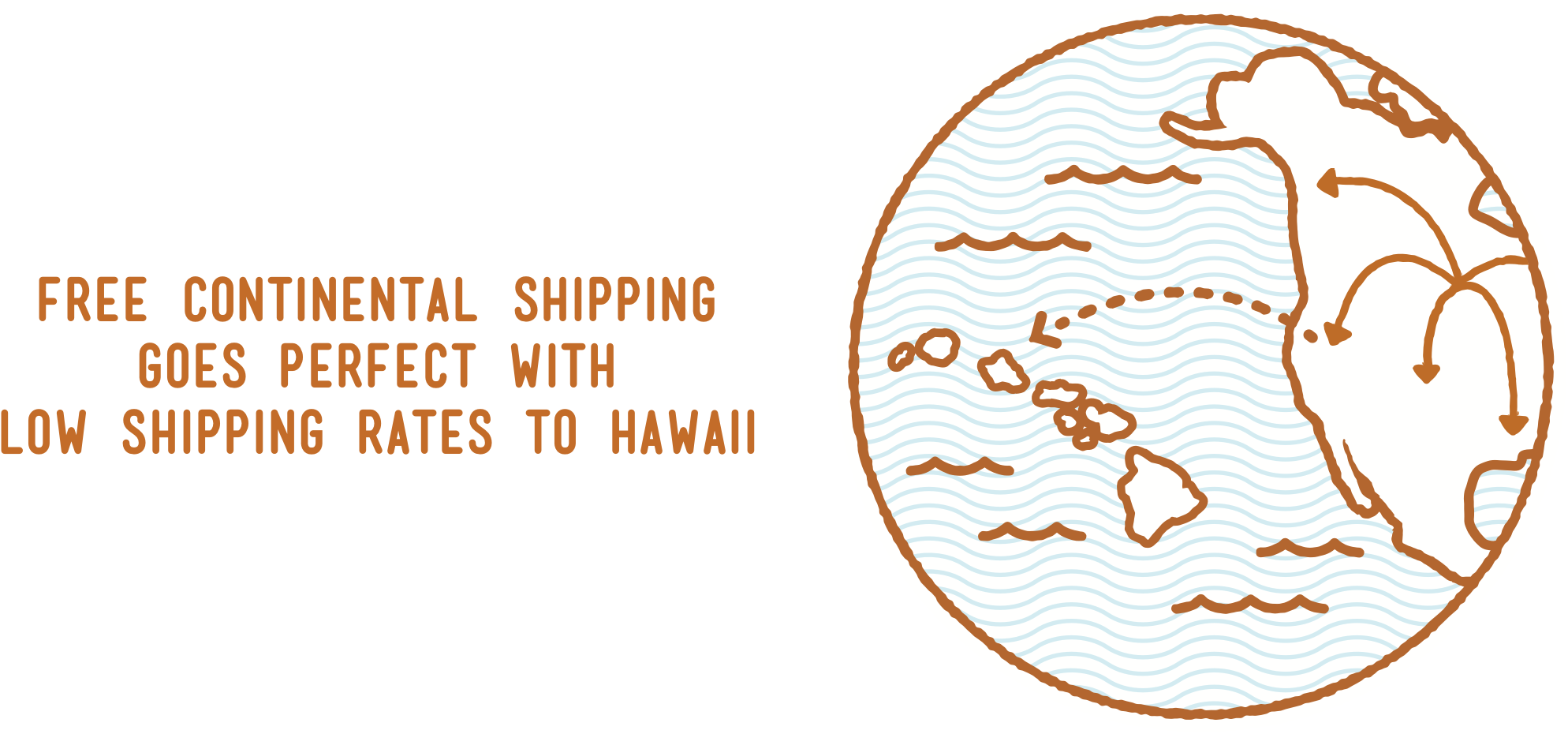 Free Mainland Shipping goes perfect with Low Shipping Rates to Hawaii